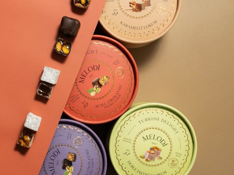 Hình Dáng Sáng Tạo