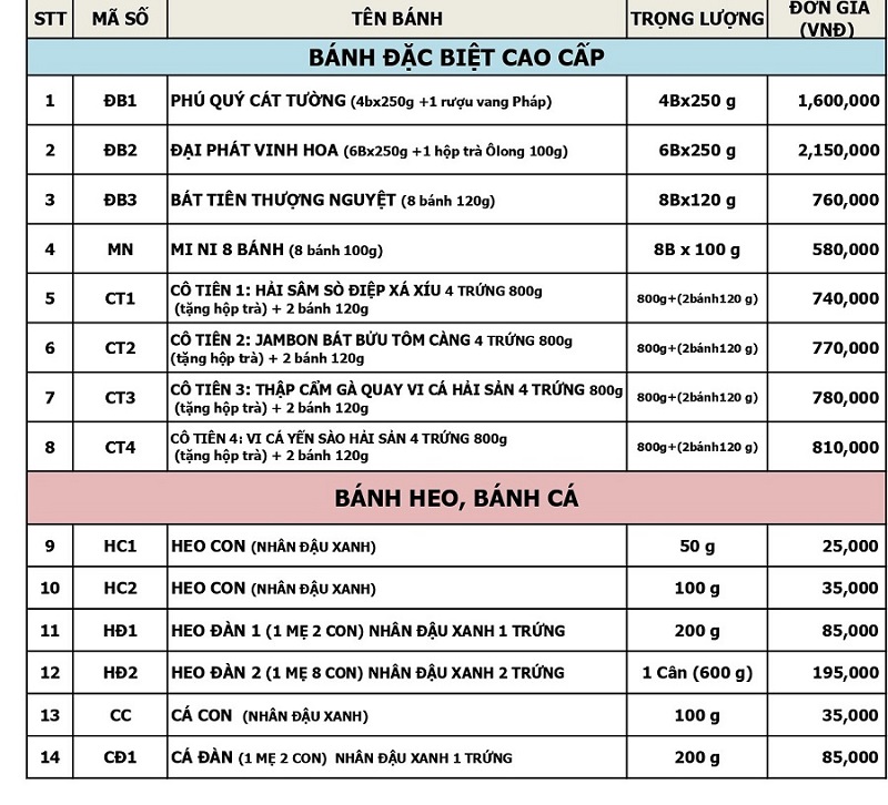 Bánh trung thu Đồng Khánh, các loại bánh trung thu, giá bánh trung thu