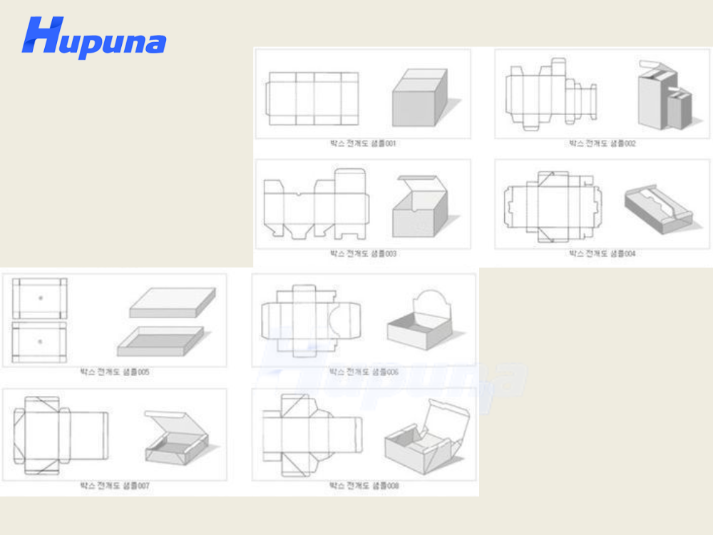 Tính diện tích thùng carton